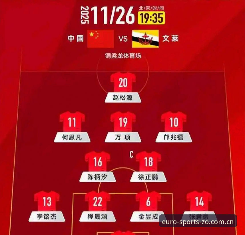 老球迷刘洋的实战心得：U17国足抽签解析与中欧体育观赛体验分享