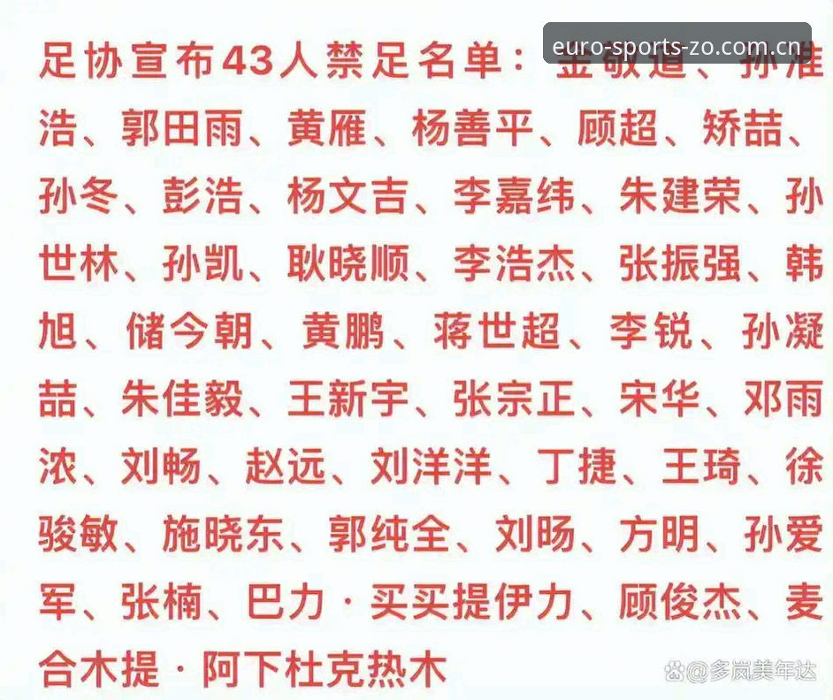 足协第三批禁足名单全面评测：从中欧体育视频直播评测看足球治理的深层逻辑