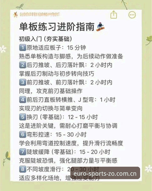 中欧体育平台2026最新版本使用指南：从入门到精通的全方位解析