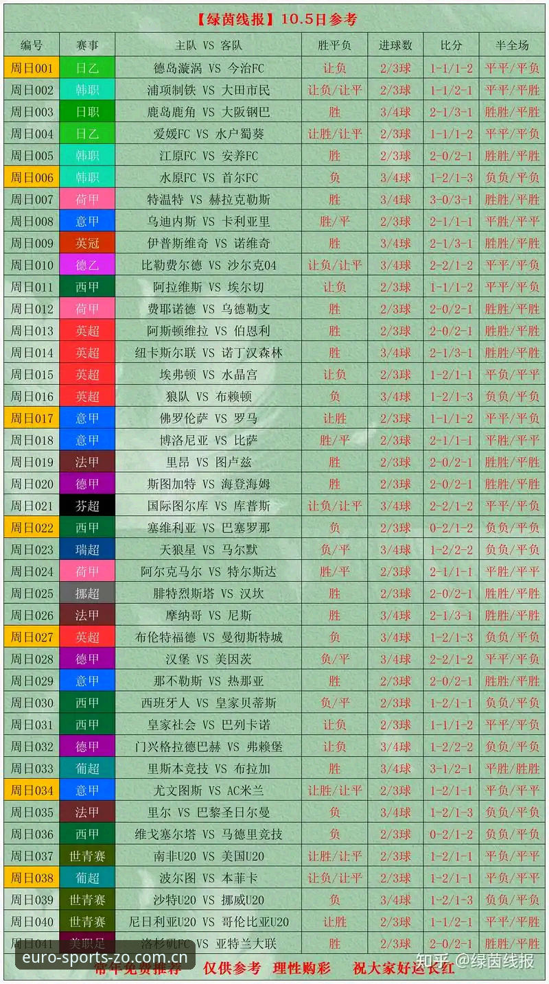 新手必看：中欧体育比分实时追踪实战经验分享