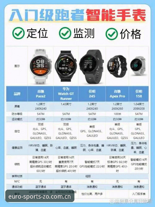 中欧体育APP下载与官网体验全面对比：哪个更适合你？